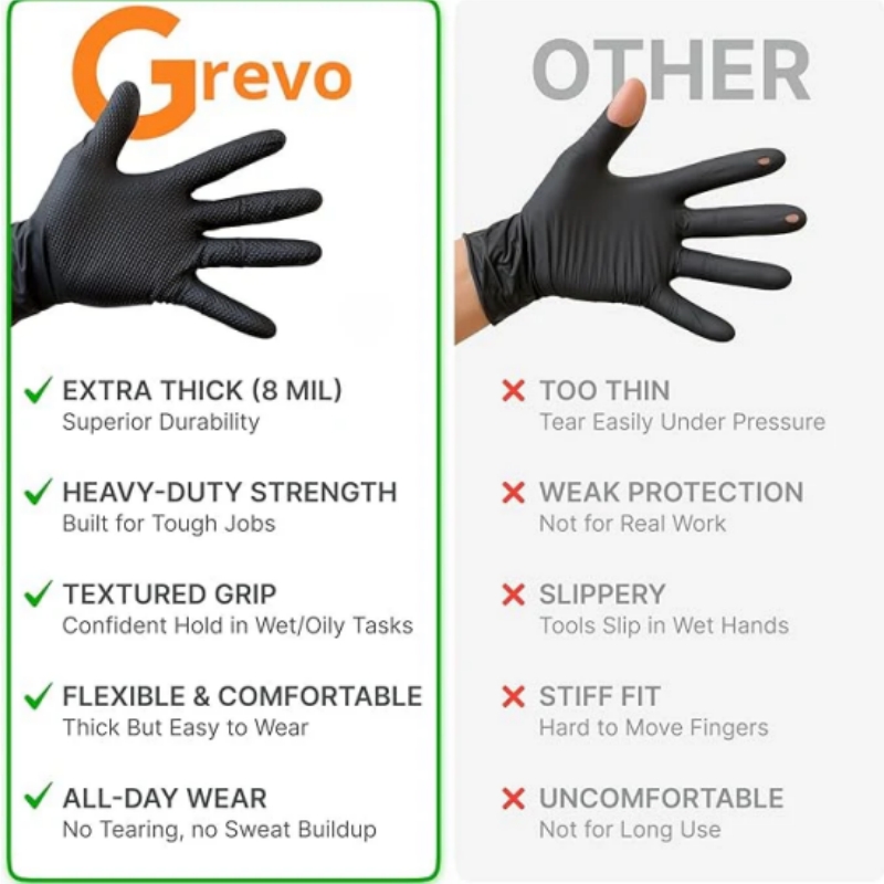 8mil 헤비듀티 블랙 니트릴 장갑 일회용 안전 작업  - Nitrile Mechanic Glove 리뷰 및 가격